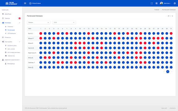 Скриншот с разделом о расписании дежурств всех клинеров за месяц в CRM Телеклининг